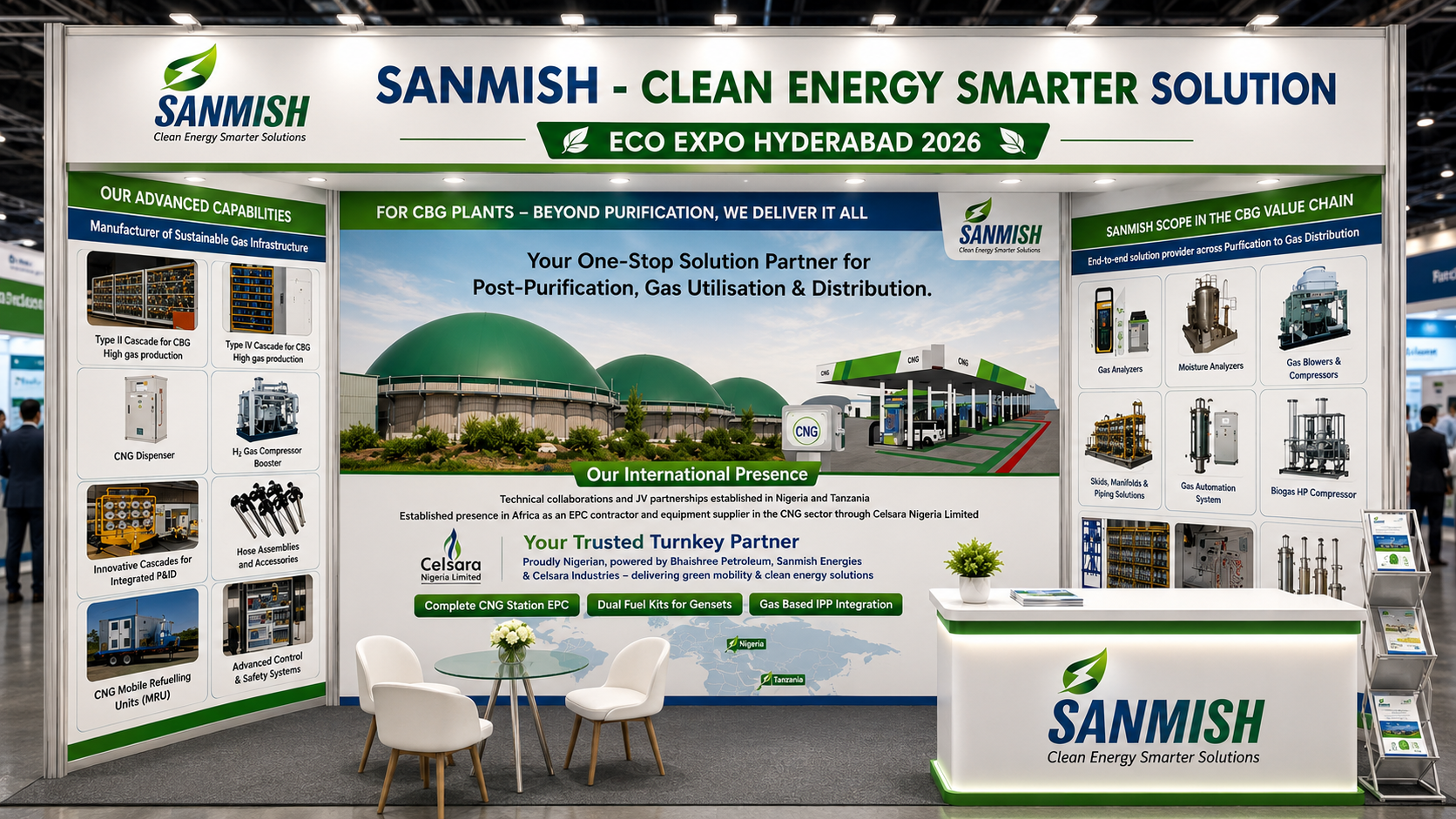 eco expo hyderabad